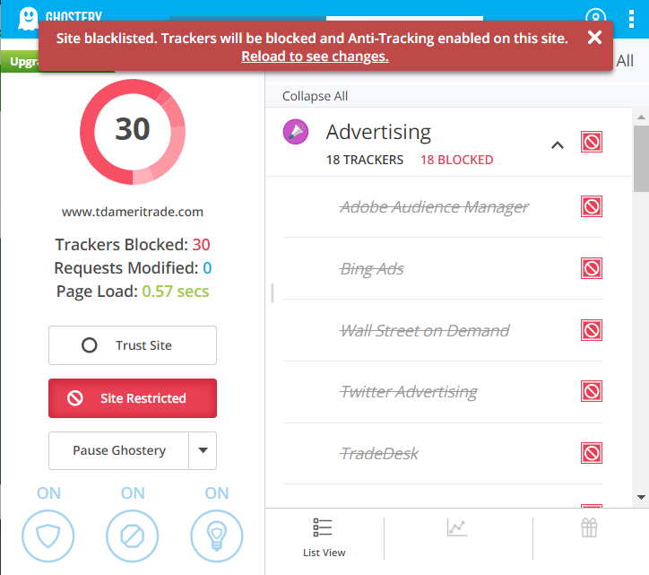  Ghostery screenshot showing different website tracking tools. Ghostery is blocking all tracking tools in screenshot.