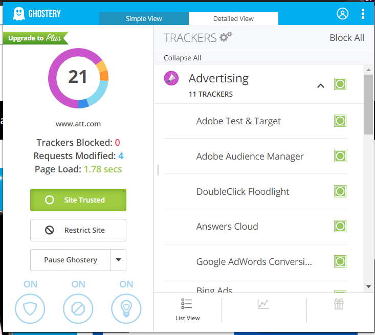 Ghostery screenshot showing different website tracking tools including Adobe Target